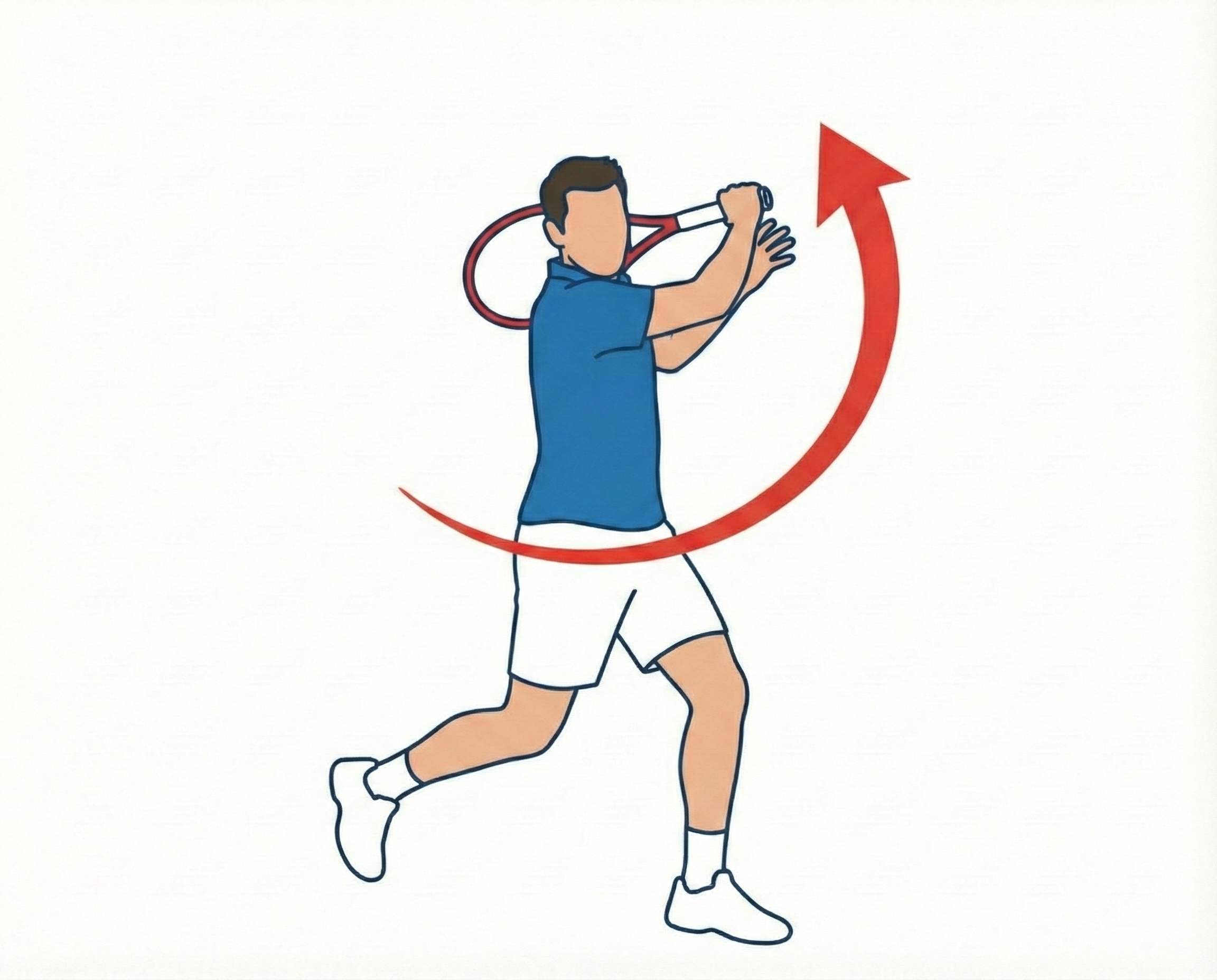 Windshield Wiper Follow-Through